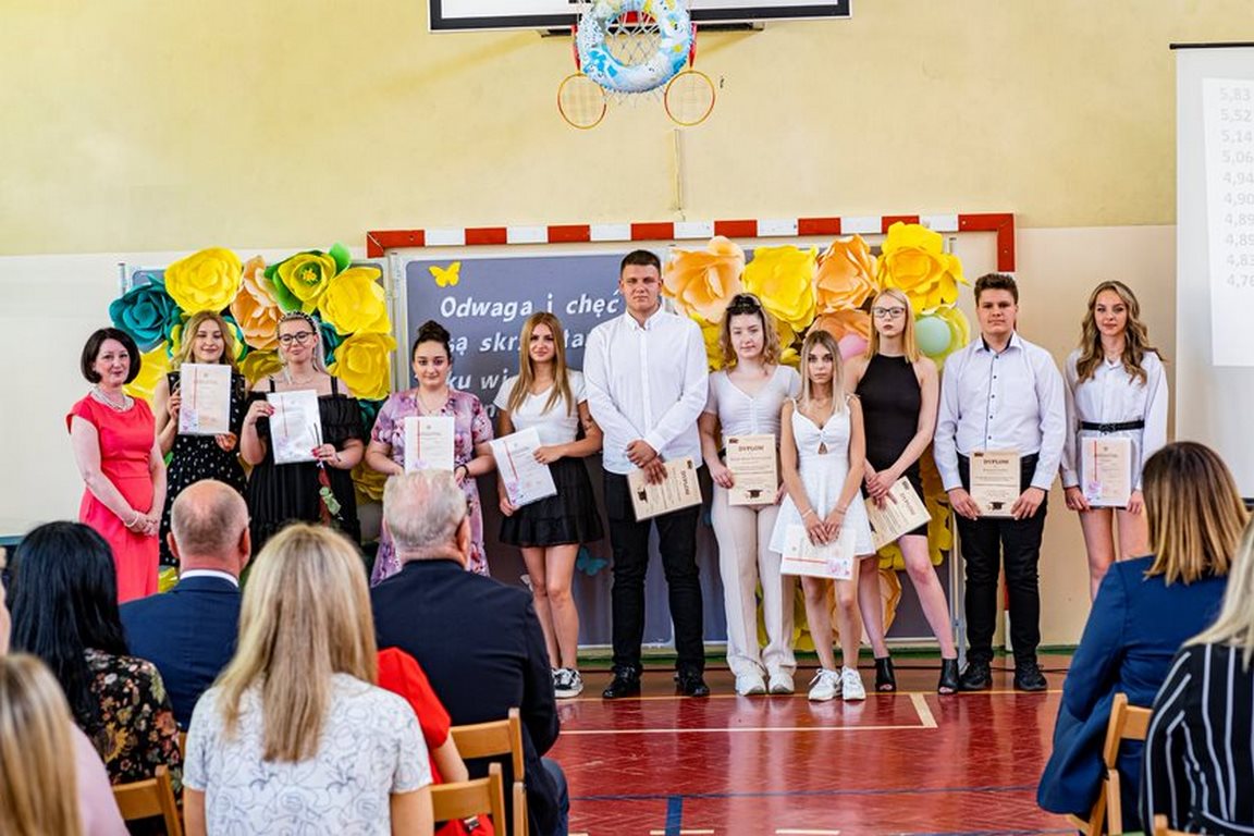 ROK SZKOLNY 21/22 zakończenie roku szkolnego