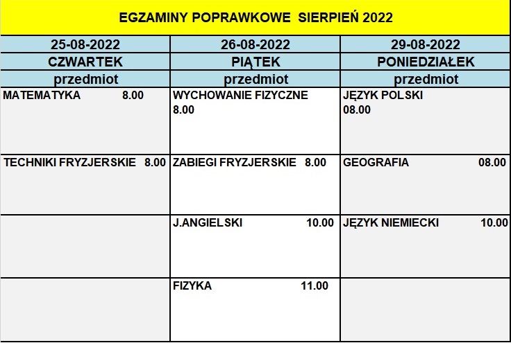 EGZAMINY POPRAWKOWE egzaminy poprawkowe